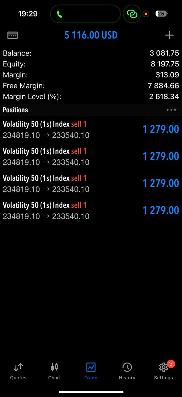 JMJ Trading forex signals Nigeria profit